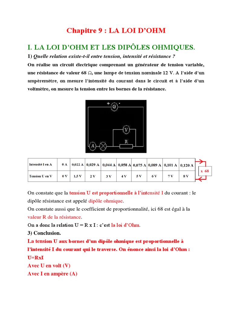 Loi d'Ohm et dipôles ohmiques | PDF | Méthodes et références ...