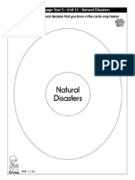 UNIT 11 NATURAL DISASTERS LESSON 1