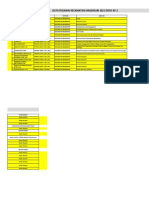 Data Pegawai Kec Magersari Dosis Ke-2