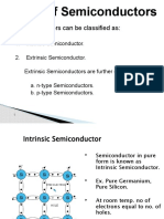 Types of Semiconductors: Semiconductors Can Be Classified As