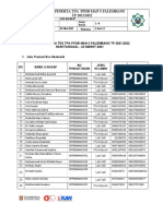 Peserta TPA