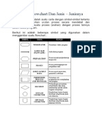 Pengertian Flowchart Dan Jenis