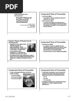 Freud's Theory of Psychosexual Development