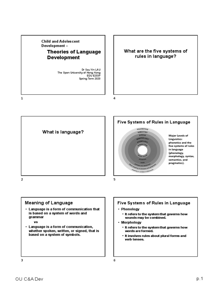Theories of Language Development | PDF | Language Acquisition ...