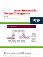 Organization Structure For Project Management