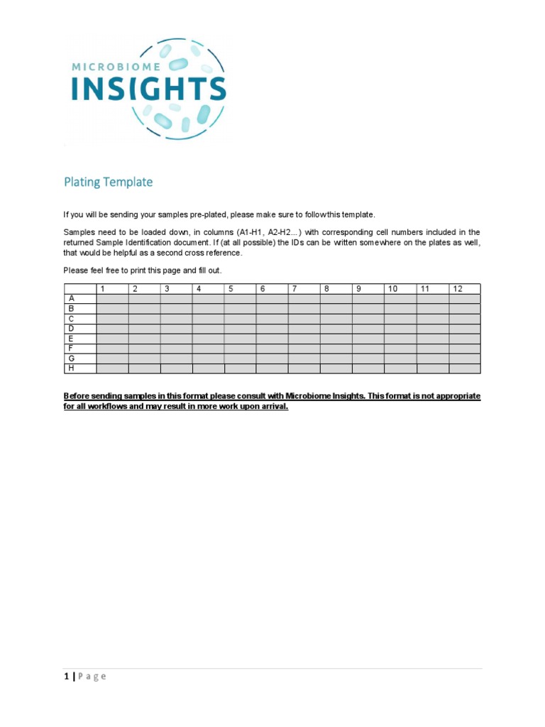 Plating Template Guidelines PDF