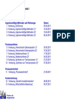 PAT I SS 2010 Zeitplan