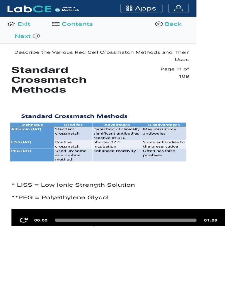 Crossmatch Techniques Blood Bank | PDF