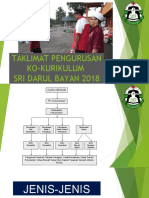 Taklimat Pengurusan Ko-Kurikulum