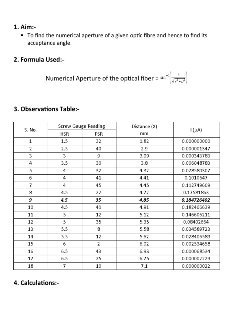 Numerical aperture of the optical fiber pdf physical phenomena