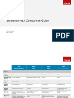Enterprise PBX Comparison Guide: Focus Research March 2009