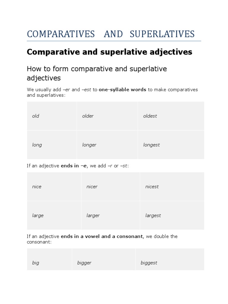 Comparatives and Superlatives Guide | PDF | Adjective | Adverb