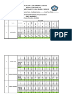 Rekap Nilai Semester 1-5 Kls 9 2020