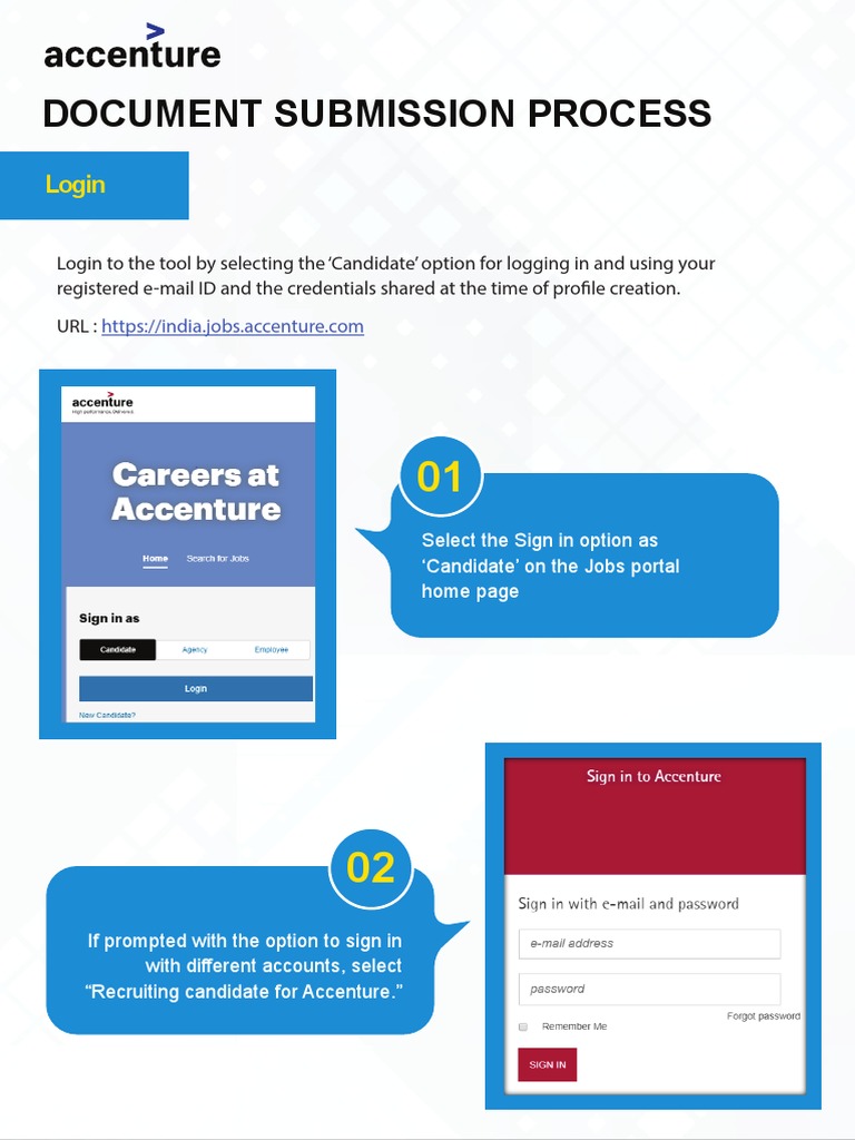 Document Submission Guide for Candidates | PDF | Login | Cyberspace