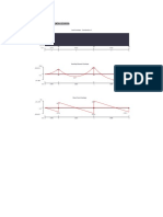 RC Beam Analysis & Design Bs8110: Load Envelope - Combination 1