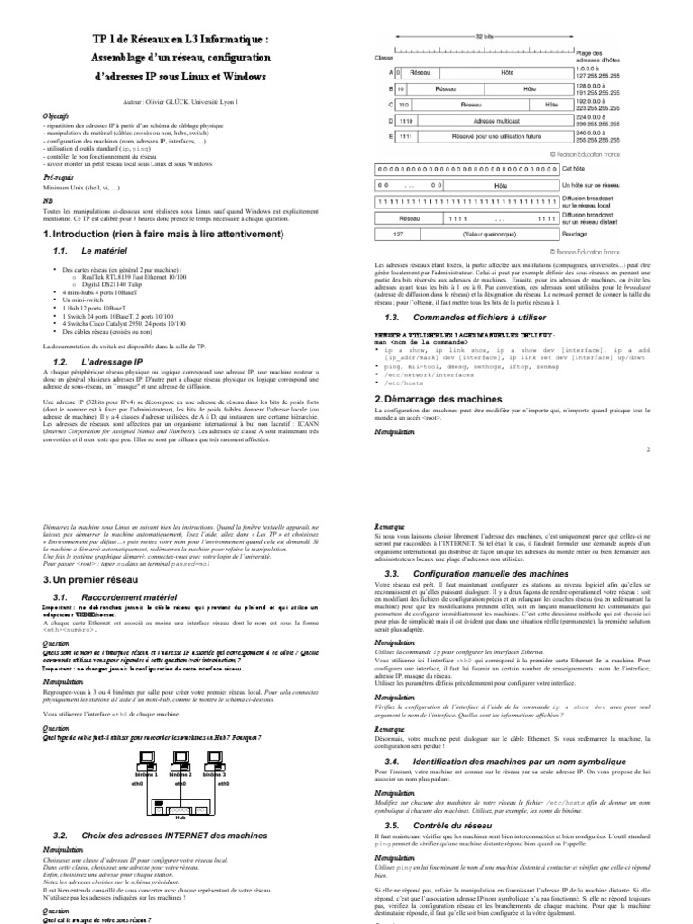 Configuration d'un Réseau IP sous Linux | PDF | Adresse IP | Réseau ...