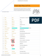 Danh Sách Ngữ Pháp JLPT N2 - JLPT Sensei Việt Nam