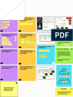 3 - Kanban Theory