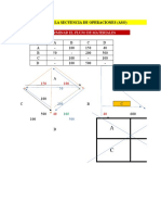 Distribución Por Proceso