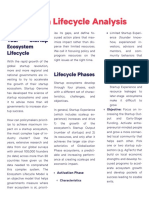 Ecosystem Lifecycle Analysis