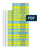 CE352T Marking Options (Responses) - Modified