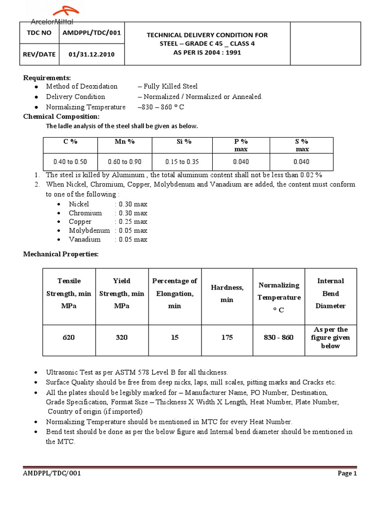 C% MN% Si% P% Max S% Max: The Ladle Analysis of The Steel Shall Be ...