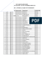 Withheld List Nov-2020 Examination