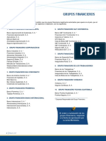 Lista de Grupos Financieros Marzo 2021