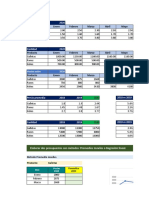 Tarea Grupal 1 - Presupuesto de Venta - Clase 3