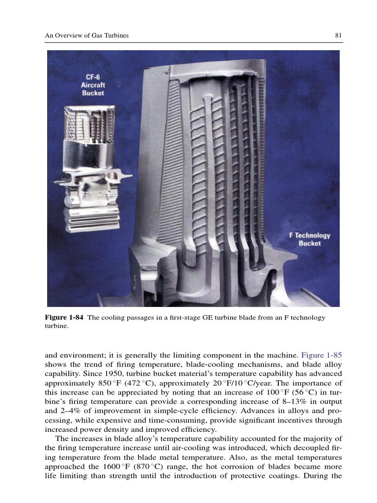 Meherwan P Boyce Gas Turbine Engineering HandbookElsevier