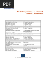 nahrungsmittel