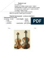 Timbrul Vocal Și Instrumentele Din Orchestra Simfonică Cu Planse