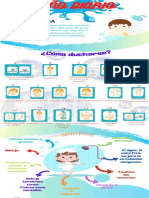 Infografia Baño Diario