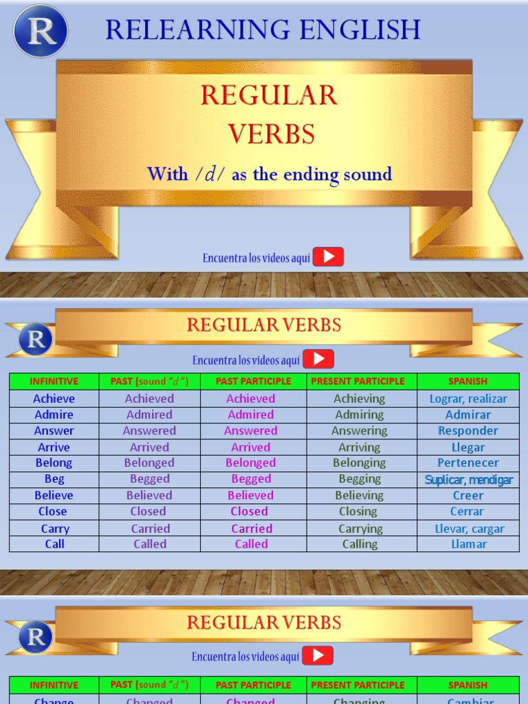 01 - REGULAR VERBS by RELEARNING ENGLISH | PDF | Linguistic Typology ...