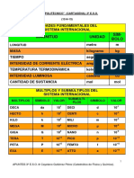 Apuntes 3º ESO 12 6 13