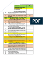 CHECKLIST BPP AP+ìCOLA