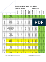 Government Primary School No.2 Shewa: Class: 3 Diagnostic Test: Nov 2020 Class %:51.82