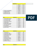 (Revisi) Data Kelompok PMB