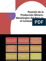 Posicion de la produccion minero-metalurgica del peru