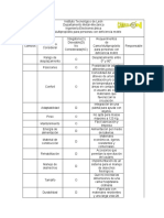 Tabla de Requerimientos