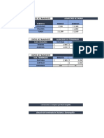 Ejercicio INV. Operaciones 002