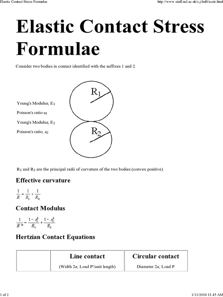 Elastic Contact Stress Equations | PDF