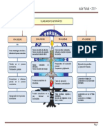 3_Mapa de Asignatura - DPC II.