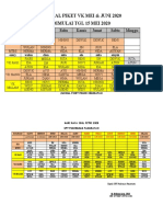 Jadwal Piket VK 15 1