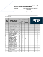 Sub-Project'S Household Beneficiaries: CDD A-08: Tool