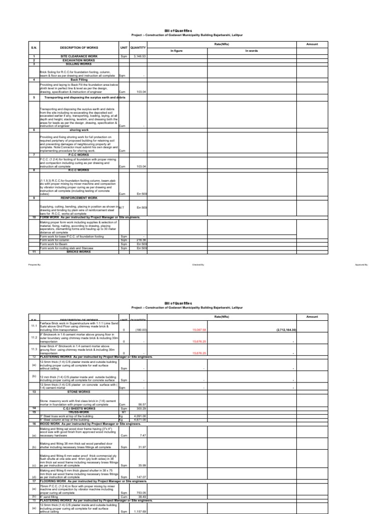 Bill of Quantities for Godavari Building | PDF | Electrical Wiring | Brick