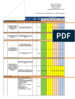 Sy 2019 - 2020 Teacher Individual Annual Implementation Plan (Tiaip)