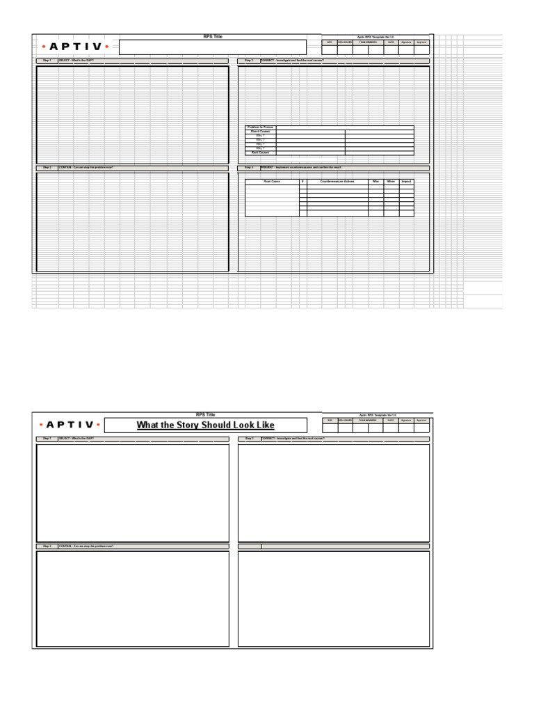 Aptiv RPS Template Overview | PDF