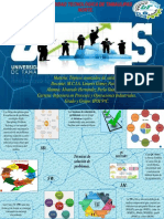 U3-Esquema Visual - Tecnicas de Solucion de Problemas.