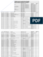PTU Date Sheet Amendments June 2021